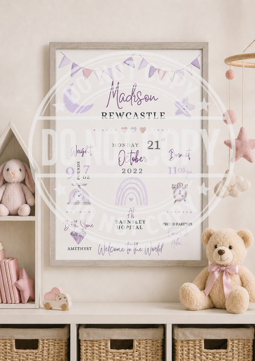 A4 Pastel Birth Stats Print | Personalised Gift | New Baby | A4 Custom Gifts Uk